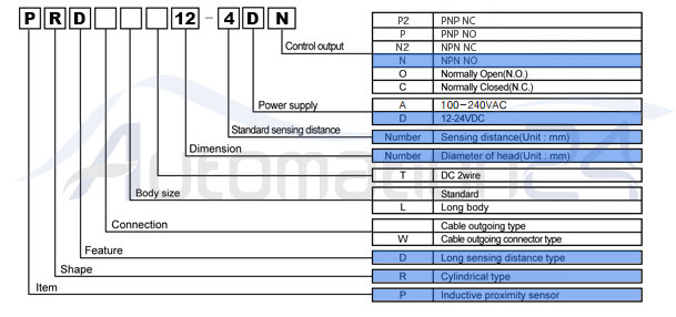 مشخصات سنسور القایی PRD12-4DN آتونیکس -  فروشگاه اتوماسیون 24  www.automation24.ir